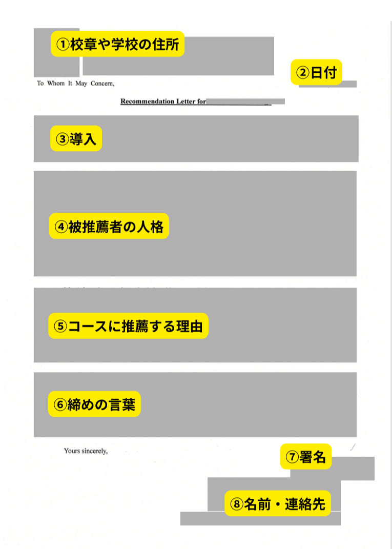 実際に作成いただいた推薦状